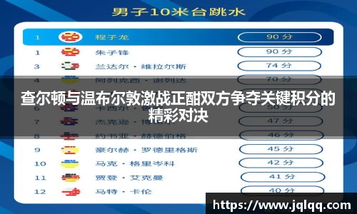 查尔顿与温布尔敦激战正酣双方争夺关键积分的精彩对决