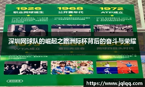 深圳网球队的崛起之路洲际杯背后的奋斗与荣耀